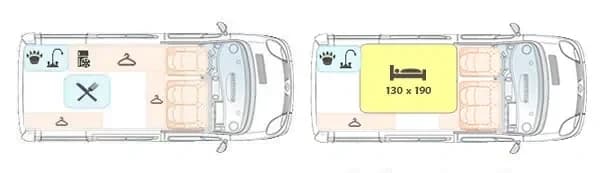 Plan d'aménagement du Van Compact Confort